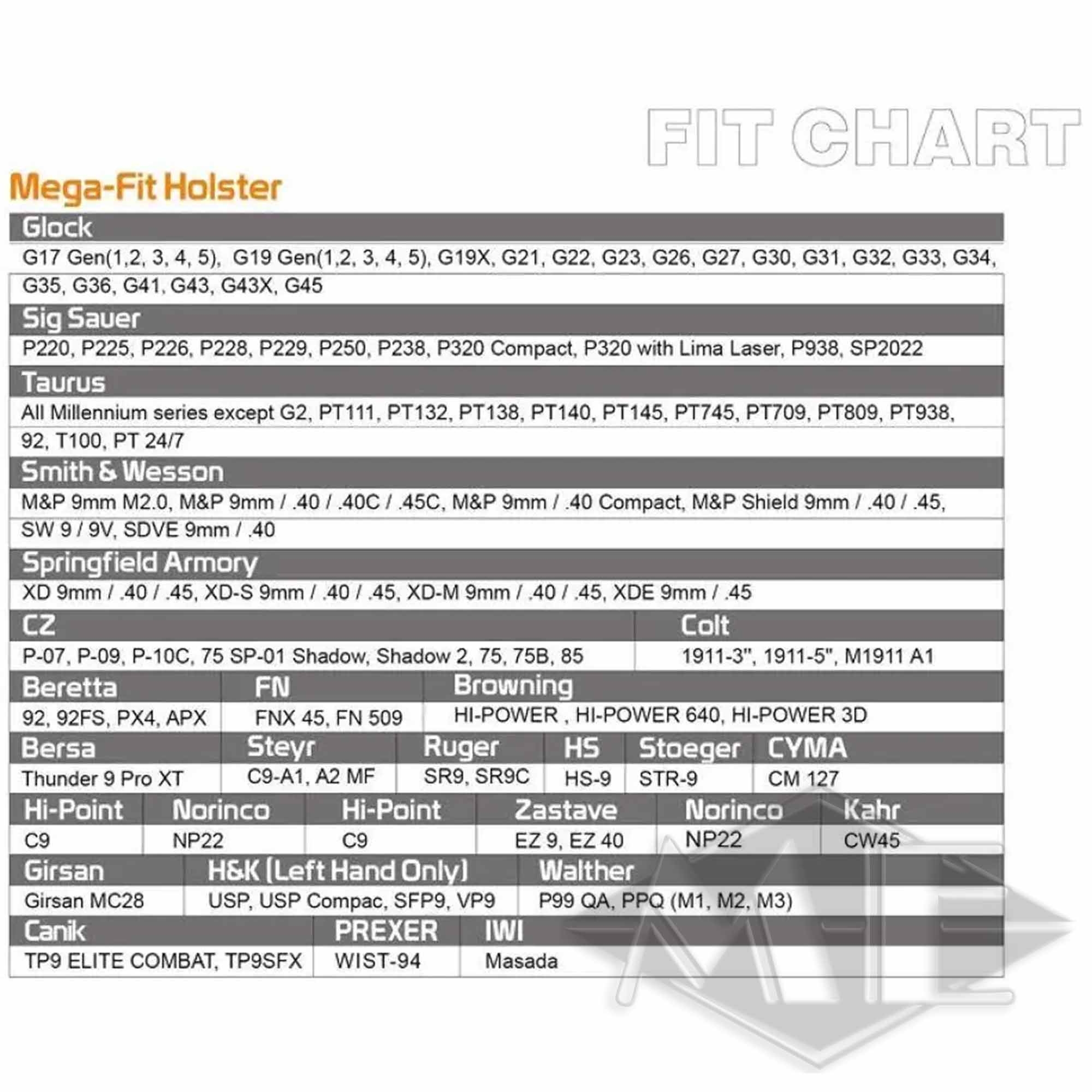 Cytac Mega-fit Universal-Holster für Rechtshänder Schwarz Seite, Text