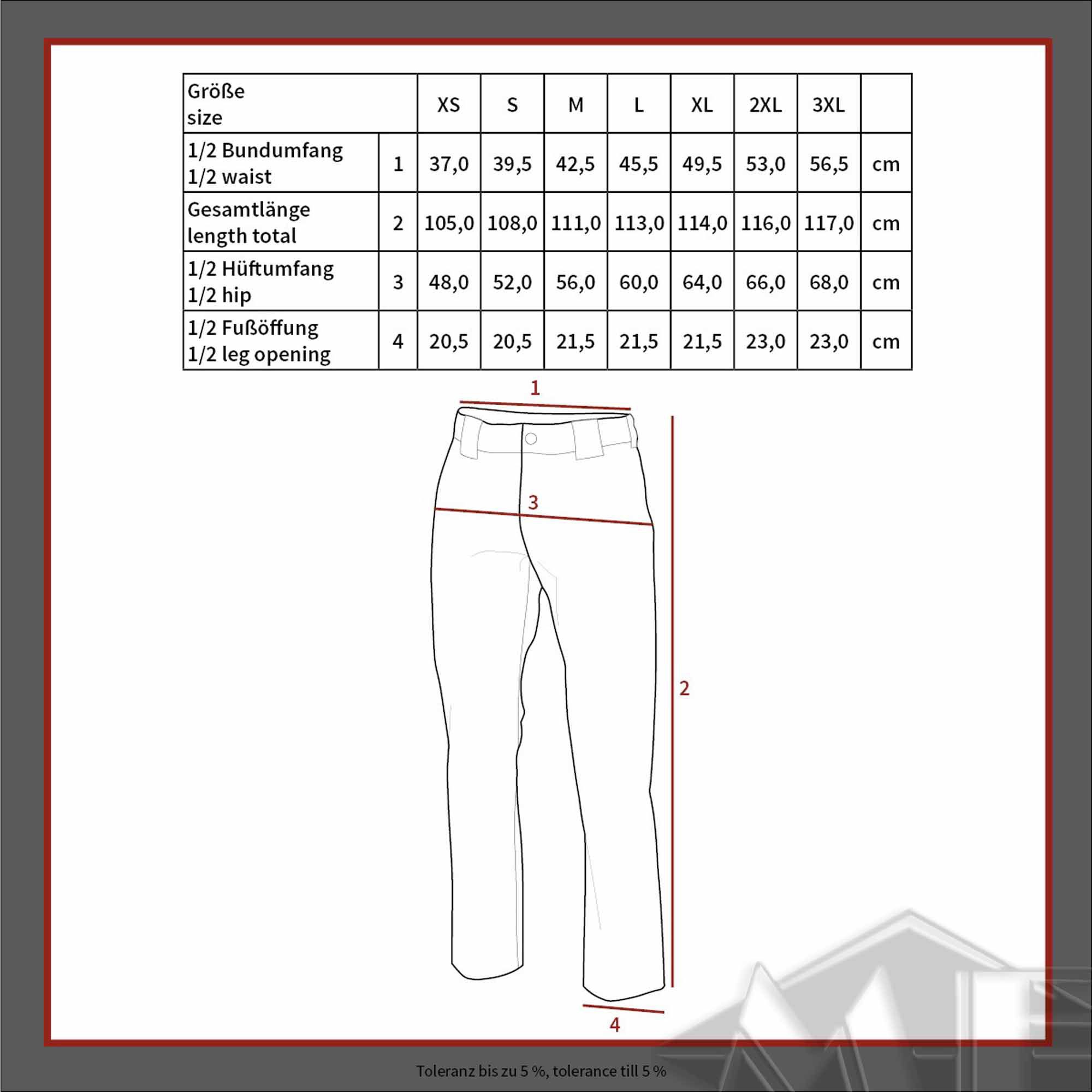 US Kampfhose, BDU, tiger stripe