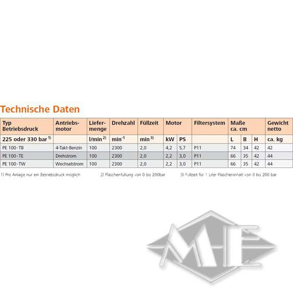 Bauer Poseidon Edition PE 100 TE Kompressor
