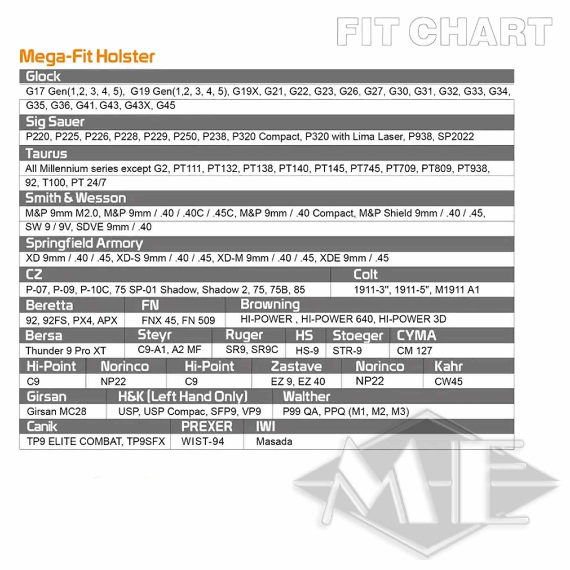 Cytac Mega-fit Universal-Holster für Linkshänder Tan Seite, Text